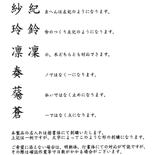 名前入れ字体の仕様説明