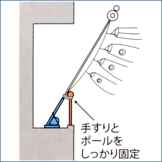 小型スタンド注意書き