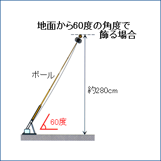 万能スタンドを60度の角度で設置した図