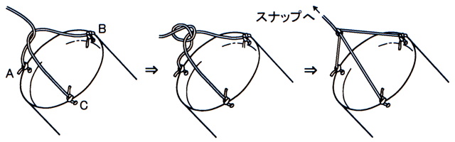 吹流し口紐の結び方