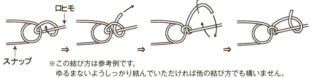 鯉の口紐と口金具の結び方