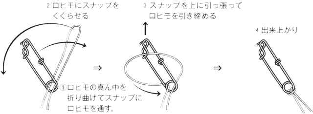 鯉の口紐と口金具の結び方