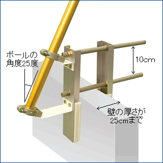 スーパーベランダ取り付け金具