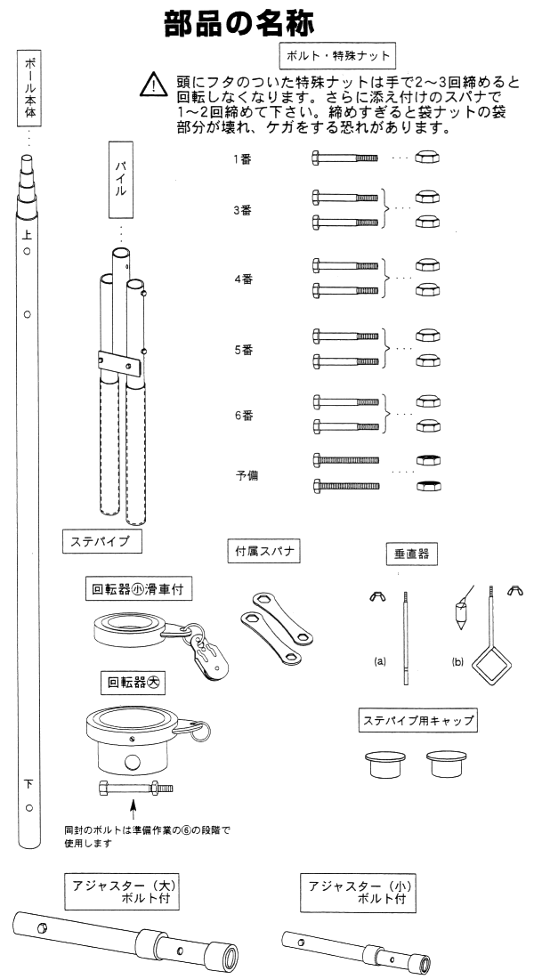 パワーポール取扱説明書