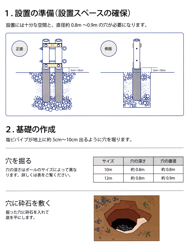 鯉のぼりポール説明書、基礎工事その1