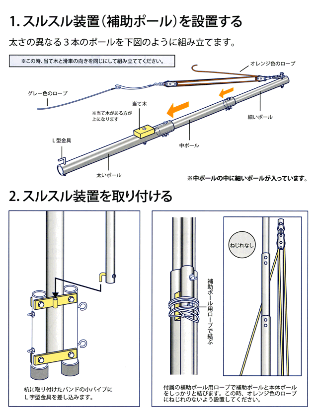 鯉のぼりポール説明書、スルスル装置の設置