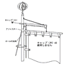 アルミ製掲揚装置