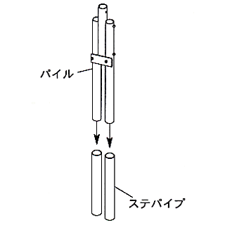 埋め込み式武者幟説明