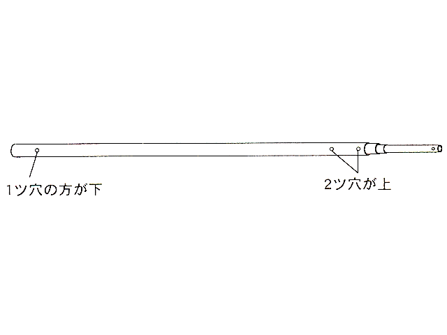 埋め込み式武者幟説明