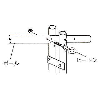 埋め込み式武者幟説明