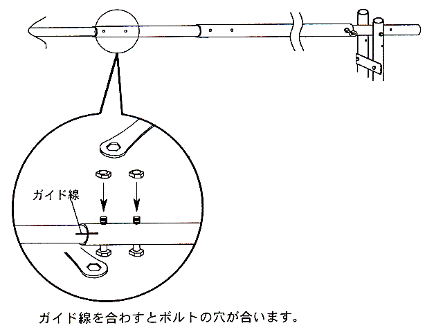 埋め込み式武者幟説明