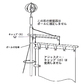 埋め込み式武者幟説明