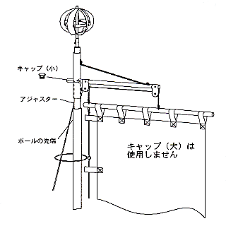 埋め込み式武者幟説明