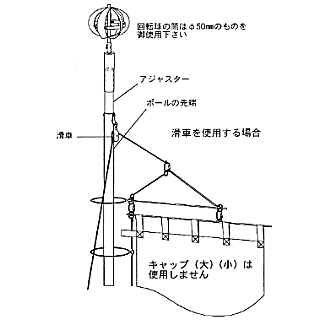 埋め込み式武者幟説明