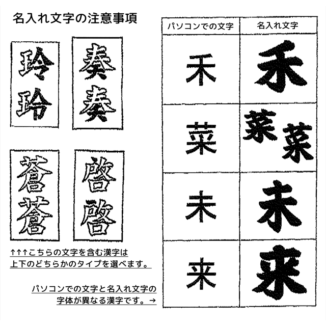 名前入れの注意事項