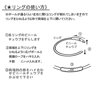 追加用リング説明